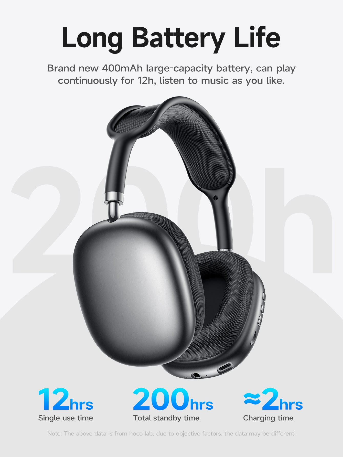 IconicSphere Max Wireless Kopfhörer mit 12 Stunden Akkulaufzeit und 400mAh Hochleistungsakku