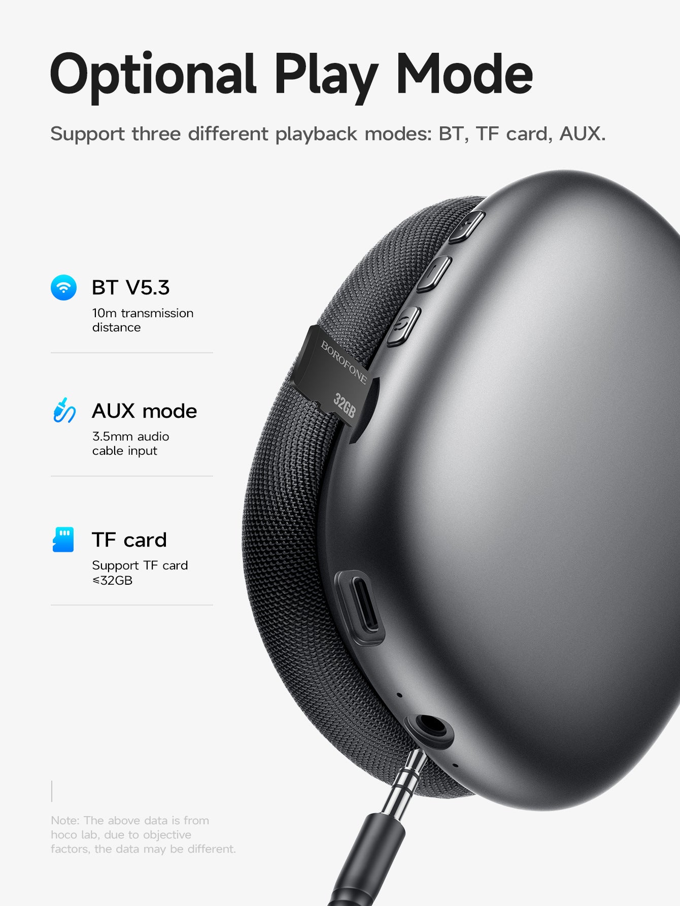 IconicSphere Max Wireless Kopfhörer mit drei Wiedergabemodi: Bluetooth 5.3, AUX-Kabel und TF-Karte