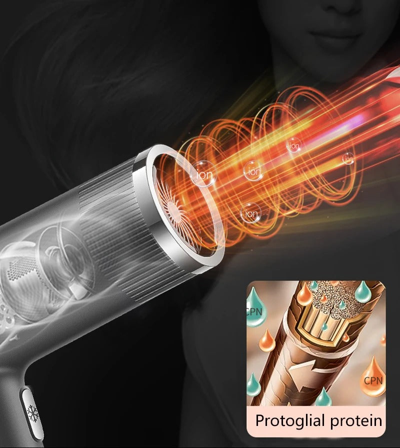 AeroDry T-Design Haartrockner mit Ionen-Technologie und Wärmefluss – Protoglial-Protein-Schutz für gesundes, glänzendes Haar