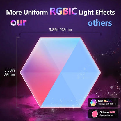 Vergleich der RGBIC Hexagon Lichtpaneele mit gleichmäßigeren Lichteffekten und transparentem Boden sowie Anzeige der Maße 98 mm Breite und 86 mm Höhe