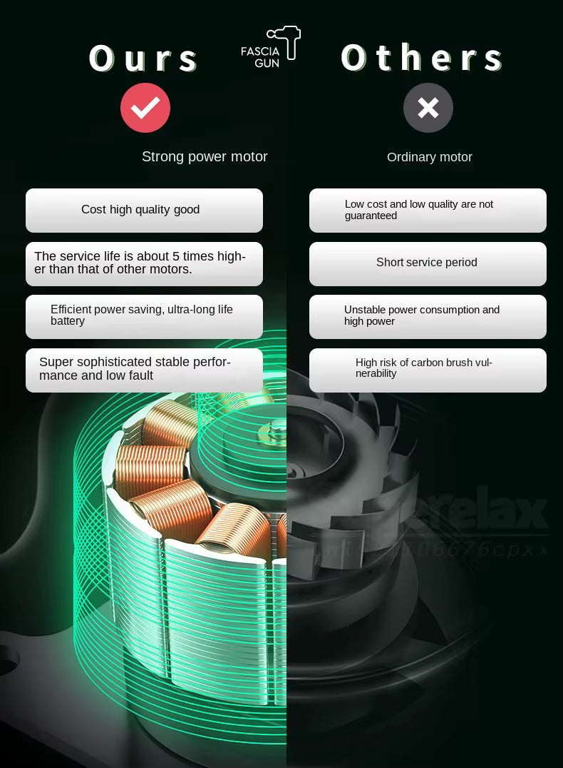 Vergleich zwischen dem Hochleistungsmotor der IconicPulse Pro 99 Massagepistole und herkömmlichen Motoren mit Darstellung der Qualitäts- und Leistungsunterschiede