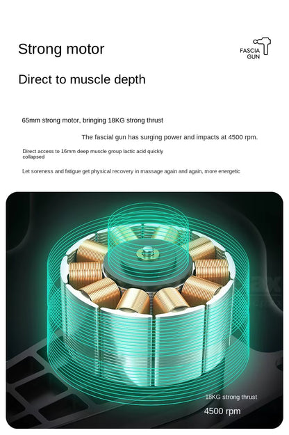 Darstellung des 65mm Hochleistungsmotors der IconicPulse Pro 99 Massagepistole mit 18 kg Schlagkraft und 4500 U/min für tiefe Muskelbehandlung