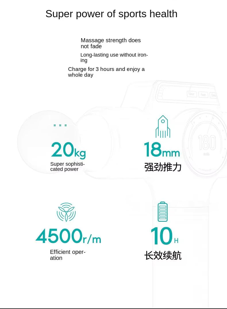 Technische Daten der IconicPulse Pro 99 im Überblick