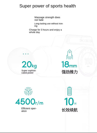 Technische Daten der IconicPulse Pro 99 im Überblick