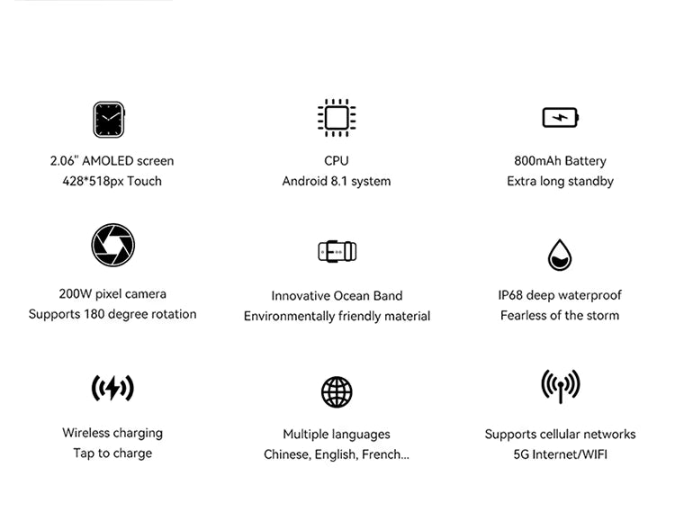Smartwatch Ultra AI3 zeigt Icons für AMOLED Display, Android 8.1 CPU, 800mAh Akku, 200W Kamera, umweltfreundliches Ocean Band, IP68 Wasserschutz, kabelloses Laden, Mehrsprachigkeit und 5G/WiFi Unterstützung